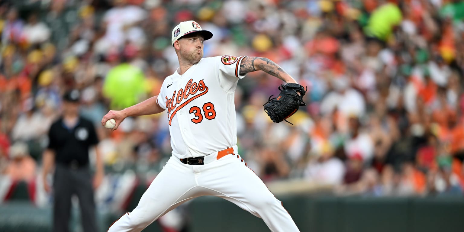 Kyle Bradish delivers a pitch for the Baltimore Orioles at Camden Yards